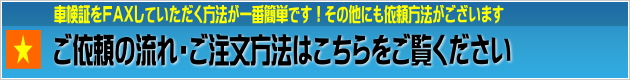 自動車中古部品,中古パーツ,解体パーツ,リビルト部品,リサイクル部品
